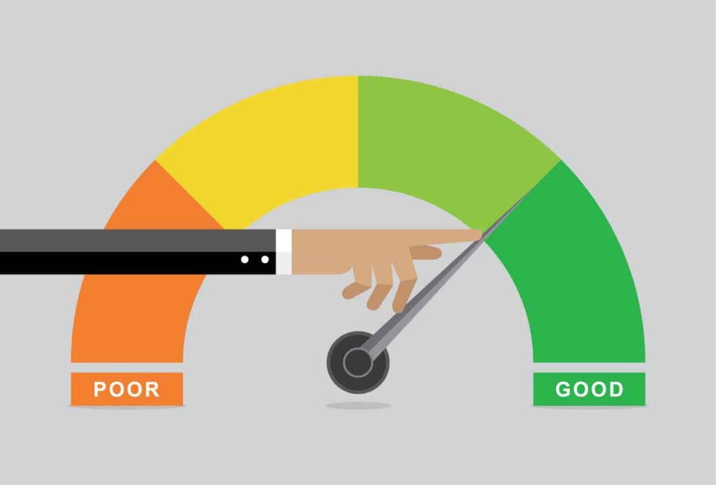 Here's some alt text options for the image:

**Option 1 (Most concise):**

> Hand moves gauge from poor to good.

**Option 2 (Slightly more descriptive):**

> Meter shows improvement from poor to good performance.

**Option 3 (If context is crucial):**

> Credit score improving from poor to good; hand adjusts indicator.


Choose the option that best fits the surrounding text and context.  Option 1 is the most concise