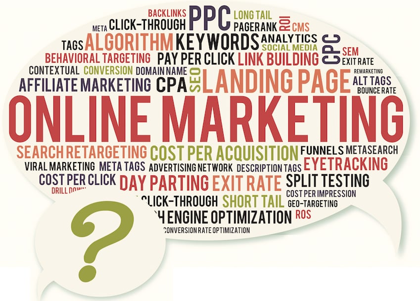 A word cloud featuring terms related to online marketing like SEO, PPC, backlinks, and conversion rates.