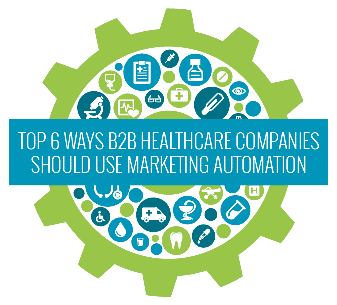 Graphic featuring a gear design with healthcare icons and text on B2B marketing automation strategies.